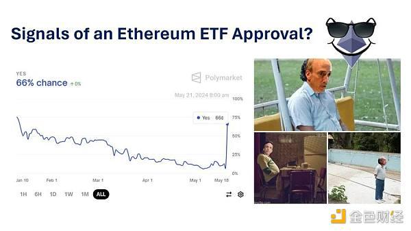 美SEC对现货以太坊ETF态度为何反转 接下来会发生什么