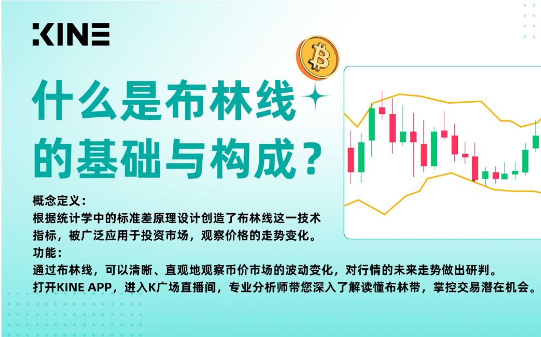 小K带您解读布林线的由来与战法