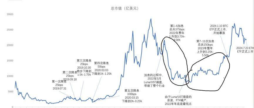 <b>分歧又到最重时刻 找到最优选</b>