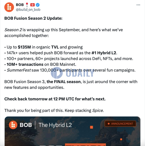 比特币L2网络BOB：Fusion Season 2将于本月结束，Season 3即将推出
