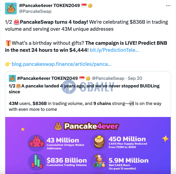 PancakeSwap四周年：累计交易量达8360亿美元，服务于超4300万独立地址