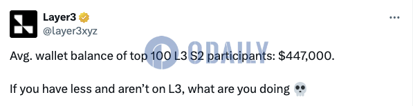 Layer3：L3 S2前100名参与者平均钱包余额为44.7万美元