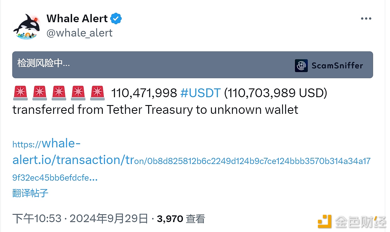 1.1亿枚USDT从Tether Treasury转移到未知钱包