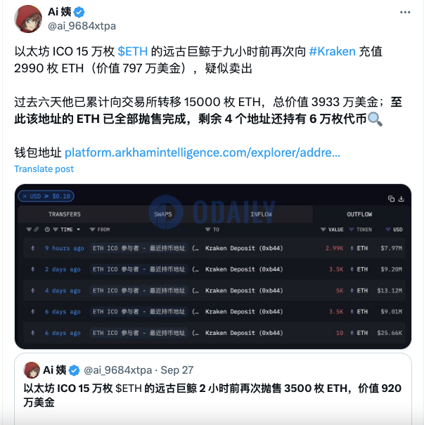 以太坊IC0期间获得15万枚ETH的巨鲸9小时前再次向Kraken存入2990枚ETH