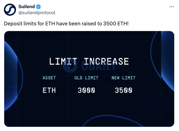 Suilend将ETH存款上限提升至3500枚ETH