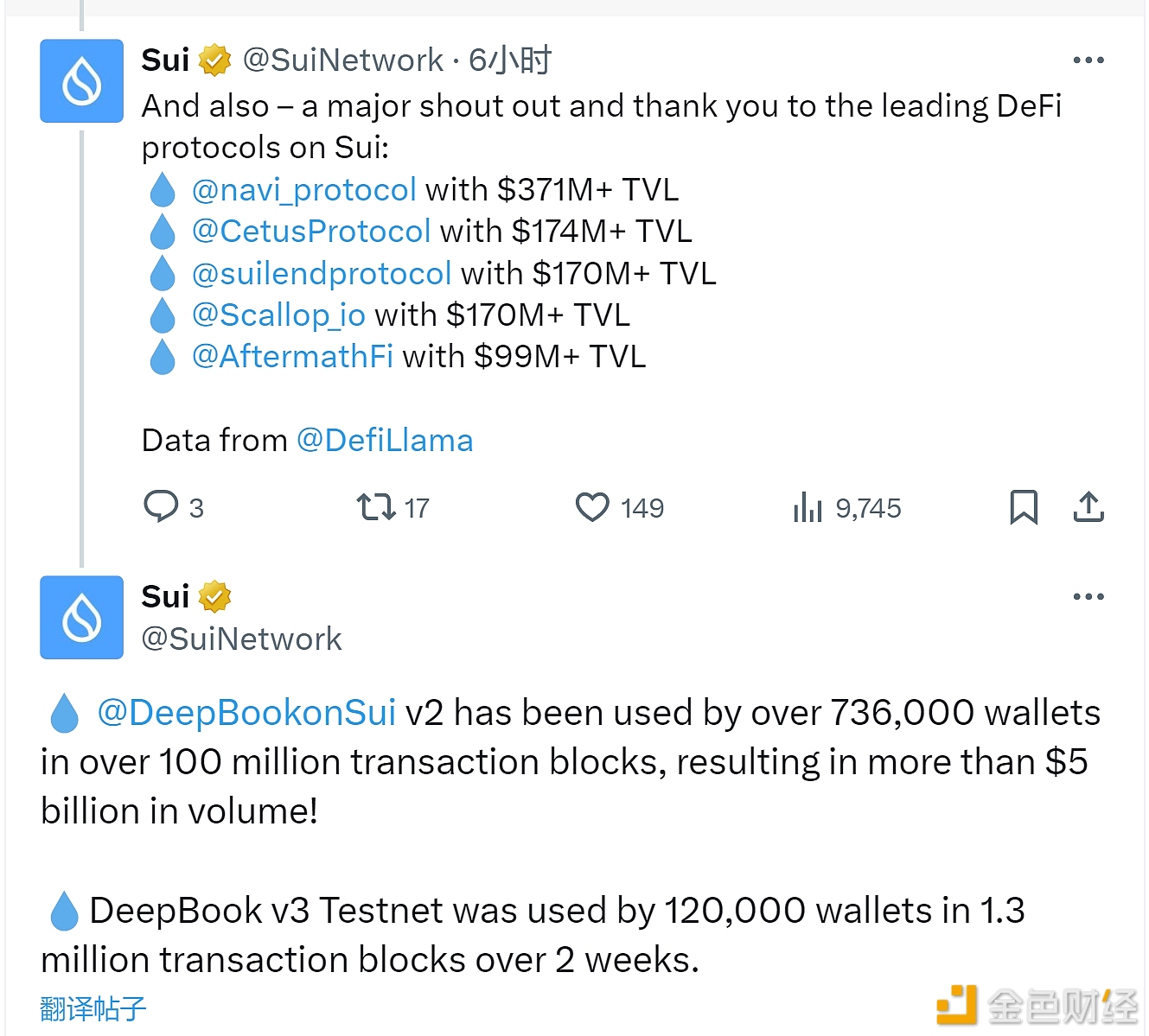 Sui TVL已达到10亿美元，创历史新高