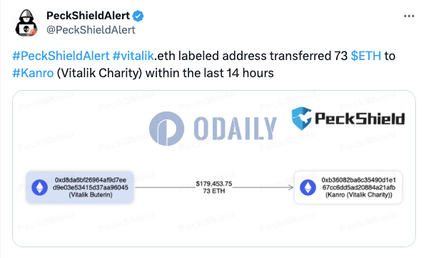 vitalik.eth标记地址过去14小时内向Kanro转移73枚ETH
