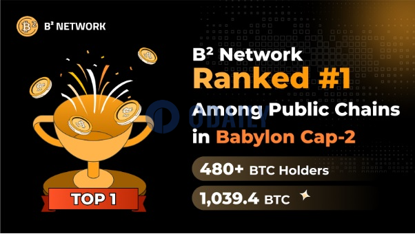 Babylon Staking Cap2结束，质押额总计1,039.4 BTC