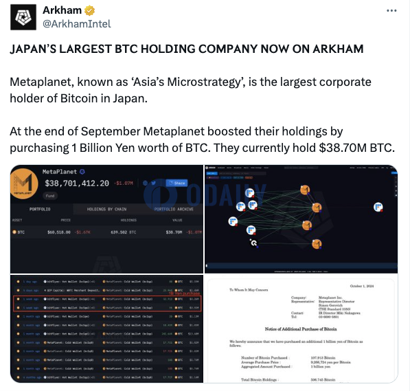 Arkham支持日本最大比特币持仓公司Metaplanet数据追踪，当前持有3870万美元BTC