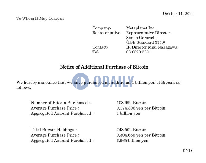 日本上市公司Metaplanet再度买入108.99枚BTC