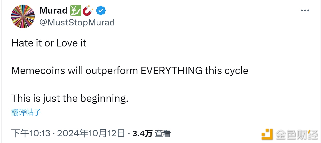 Murad：本周期Meme币的表现将超越一切