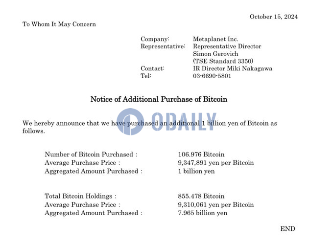 日本上市公司Metaplanet再次增持106.97枚BTC