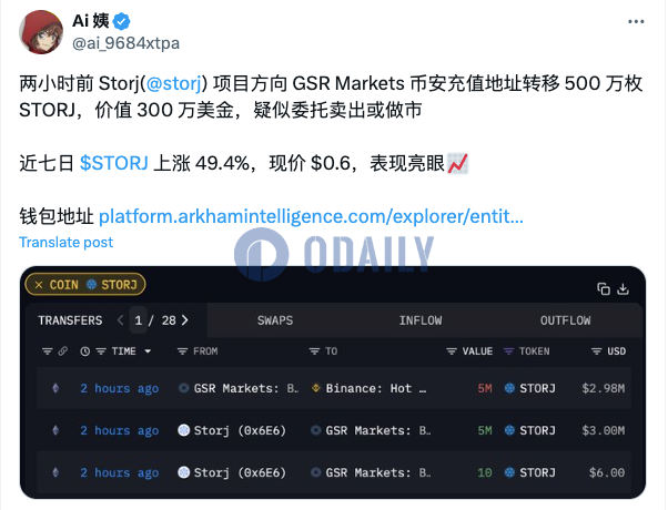 Storj项目方两小时前向GSR Markets币安充值地址转移500万枚STORJ，疑似委托卖出或做