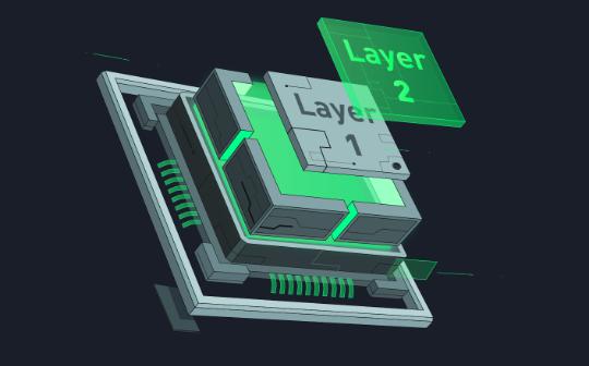 CKB联创Jan：什么是L1饥饿问题 Layer2与Layer1该如何设计