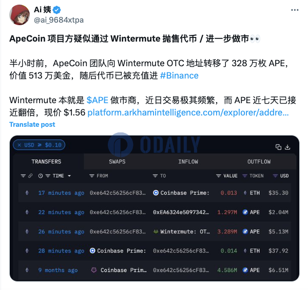 ApeCoin团队半小时前向Wintermute OTC地址转移328万枚APE，之后存入币安