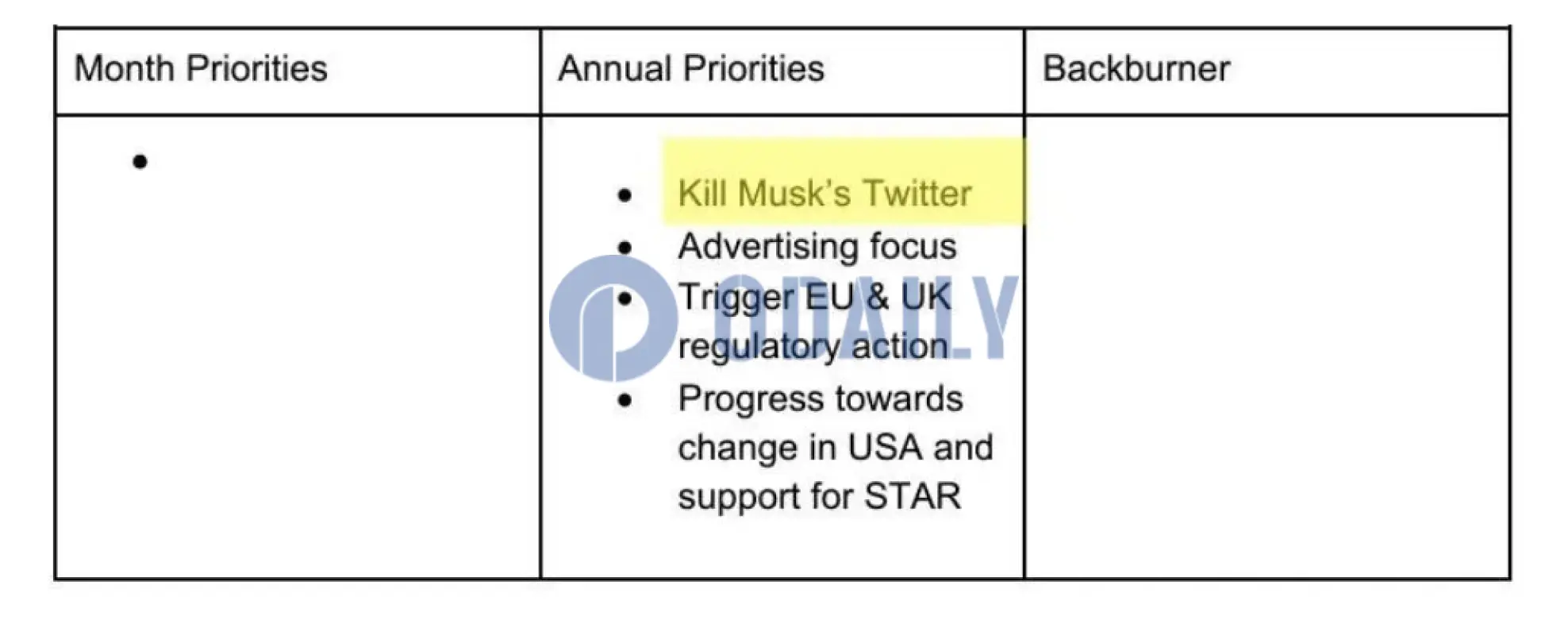 外媒：英国非营利性机构CCDH计划“杀死Musk的Twitter”