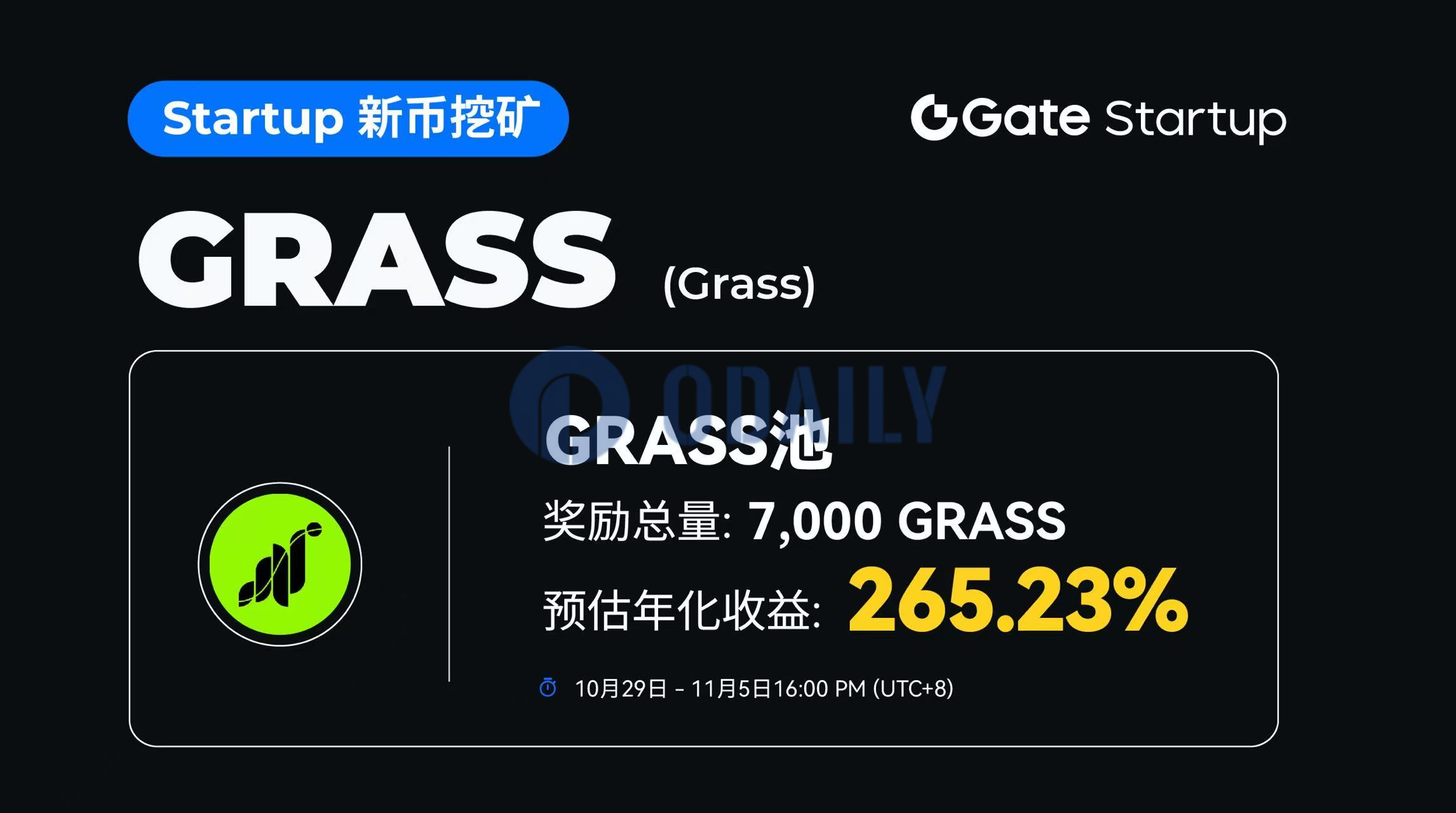 Gate.io Startup新币挖矿上线GRASS挖矿