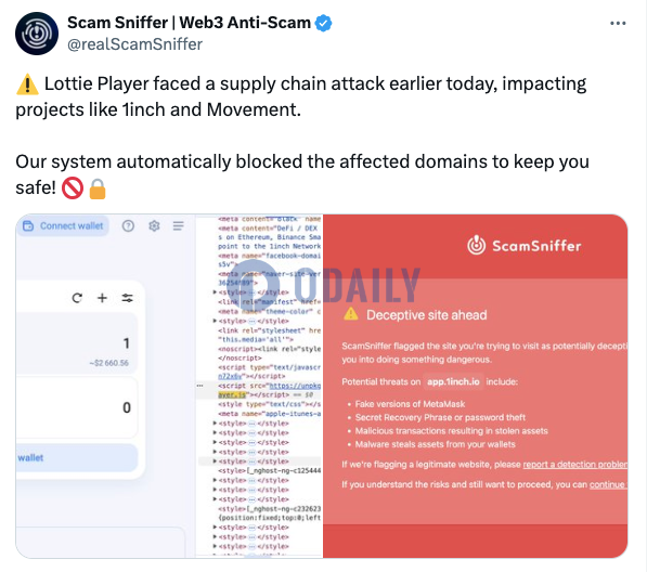Scam Sniffer：Lottie Player遭供应链攻击，或影响1inch和Movement等项目