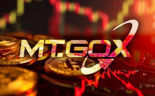 <b>Mt. Gox 将 3500 万美元 BTC 转移到未标记的地址</b>