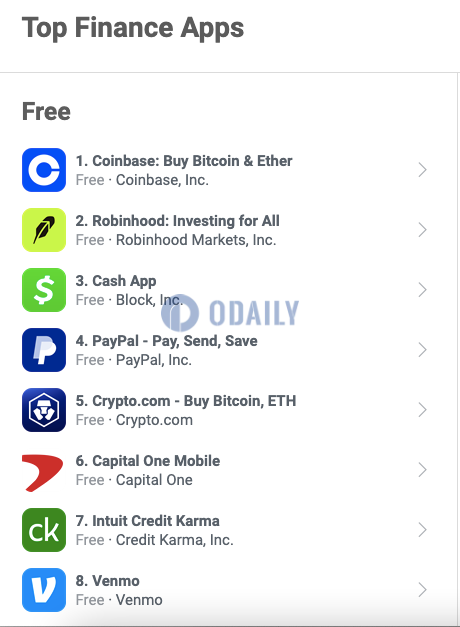 Coinbase登顶苹果App Store美区免费金融类应用排行榜