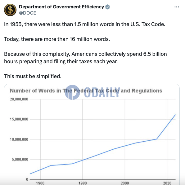 美国政府效率部：美国税法亟需被简化