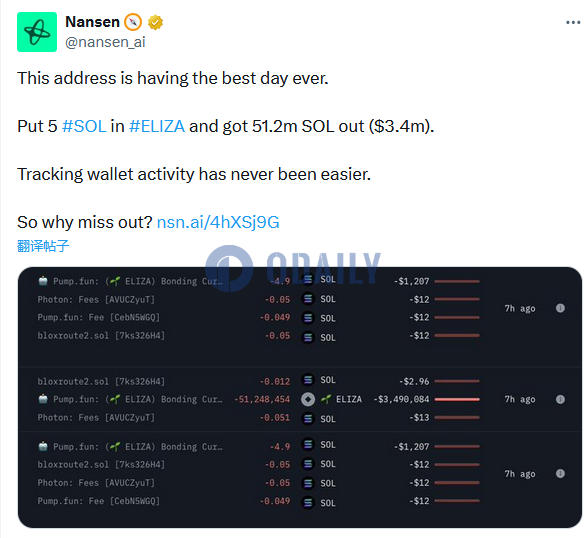 Nansen：某交易者仅用5枚SOL投资ELIZA获利约340万美元