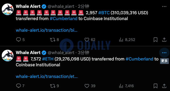 2957枚BTC和7572枚ETH从Cumberland转移至Coinbase Institutional