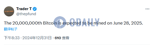 第2000万枚BTC预计将于2025年6月28日挖出