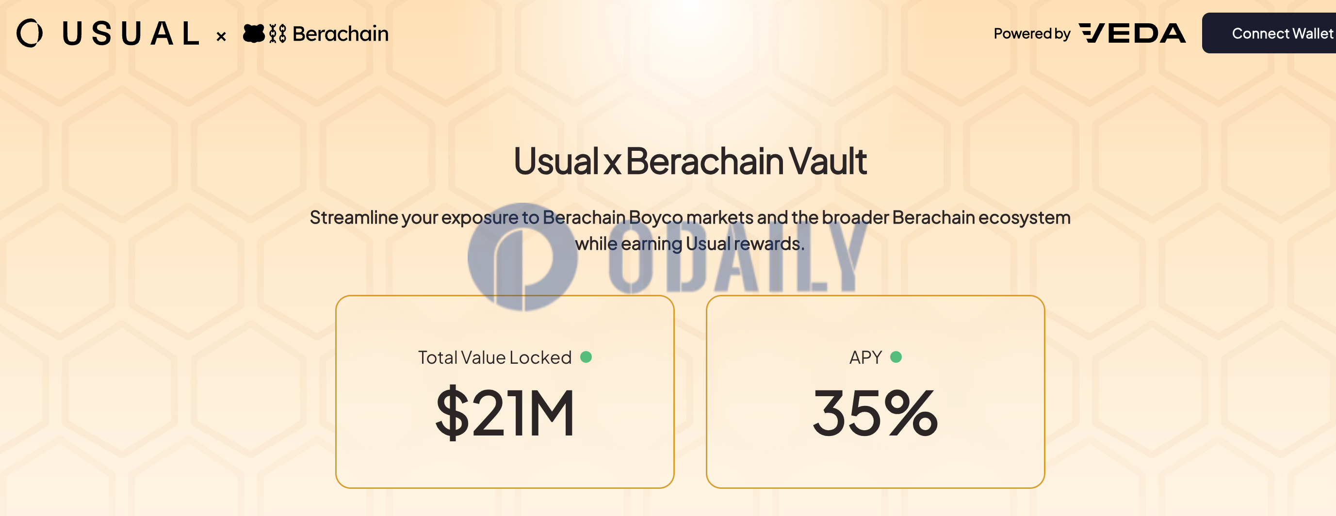 Usual：Boyco预存Usual Bera Vault 上线24小时TVL突破1500万美元