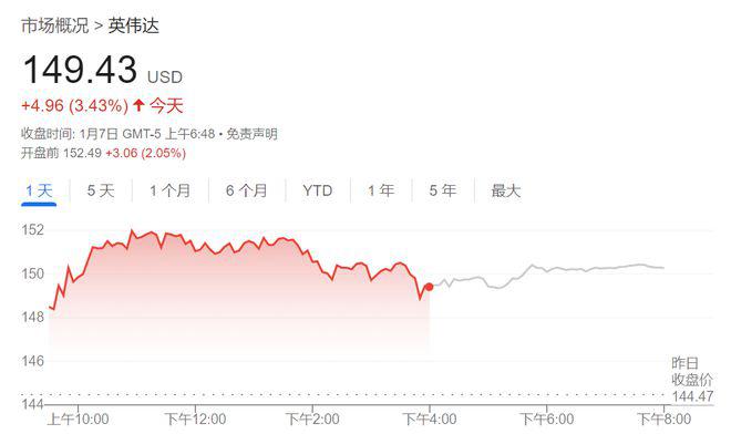 加密行业利润紧缩，美国矿企囤币