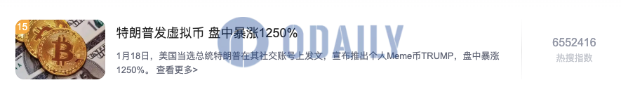 “特朗普发虚拟币 盘中暴涨1250%”登上百度热搜榜第15位