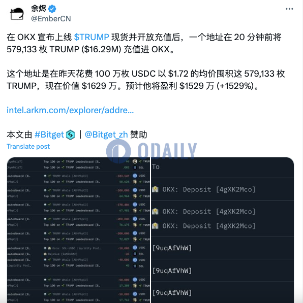 某地址20分钟前将579133枚TRUMP存入OKX，预计将盈利1529万美元