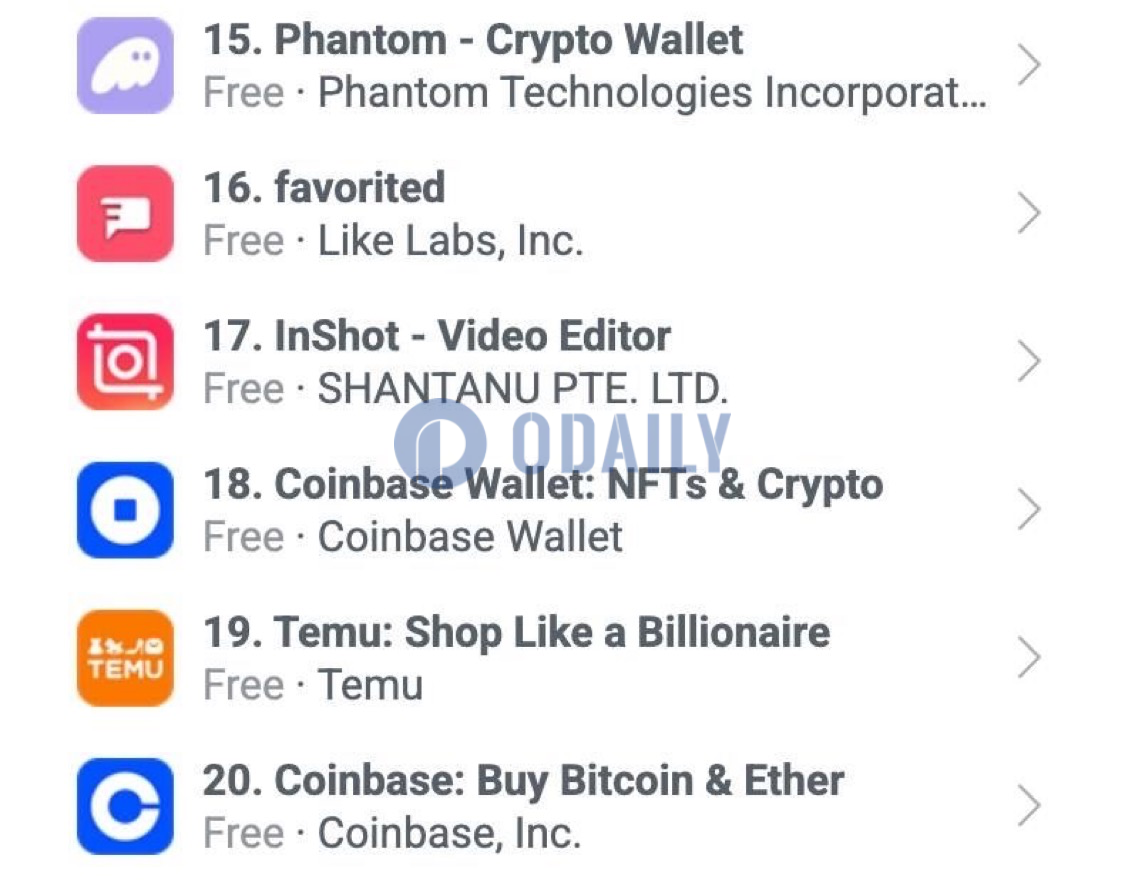 Phantom在美国iOS应用商店排名超过Coinbase
