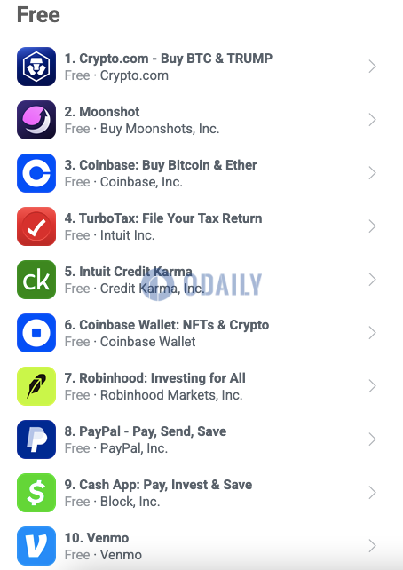加密应用跻身美国App Store金融类免费应用榜前三，Crypto.com登顶