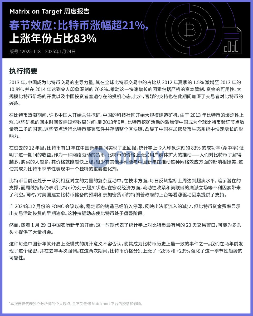 Matrixport：中国新年期间比特币或将开启上涨模式