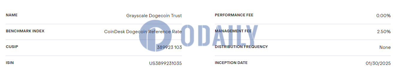 灰度Dogecoin信托基金管理费率为2.5%