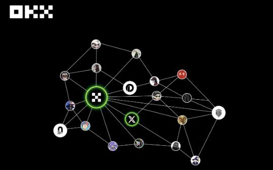抢热点比媒体慢 KOL宣传才追高？OKX“动态”功能用起来