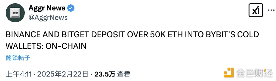 币安和Bitget已累计向Bybit冷钱包存入超5万枚ETH