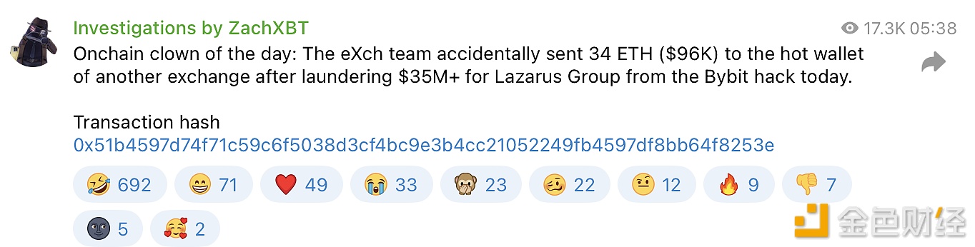 ZachXBT：Lazarus Group洗钱团队错将34枚ETH发送至某CEX热钱包