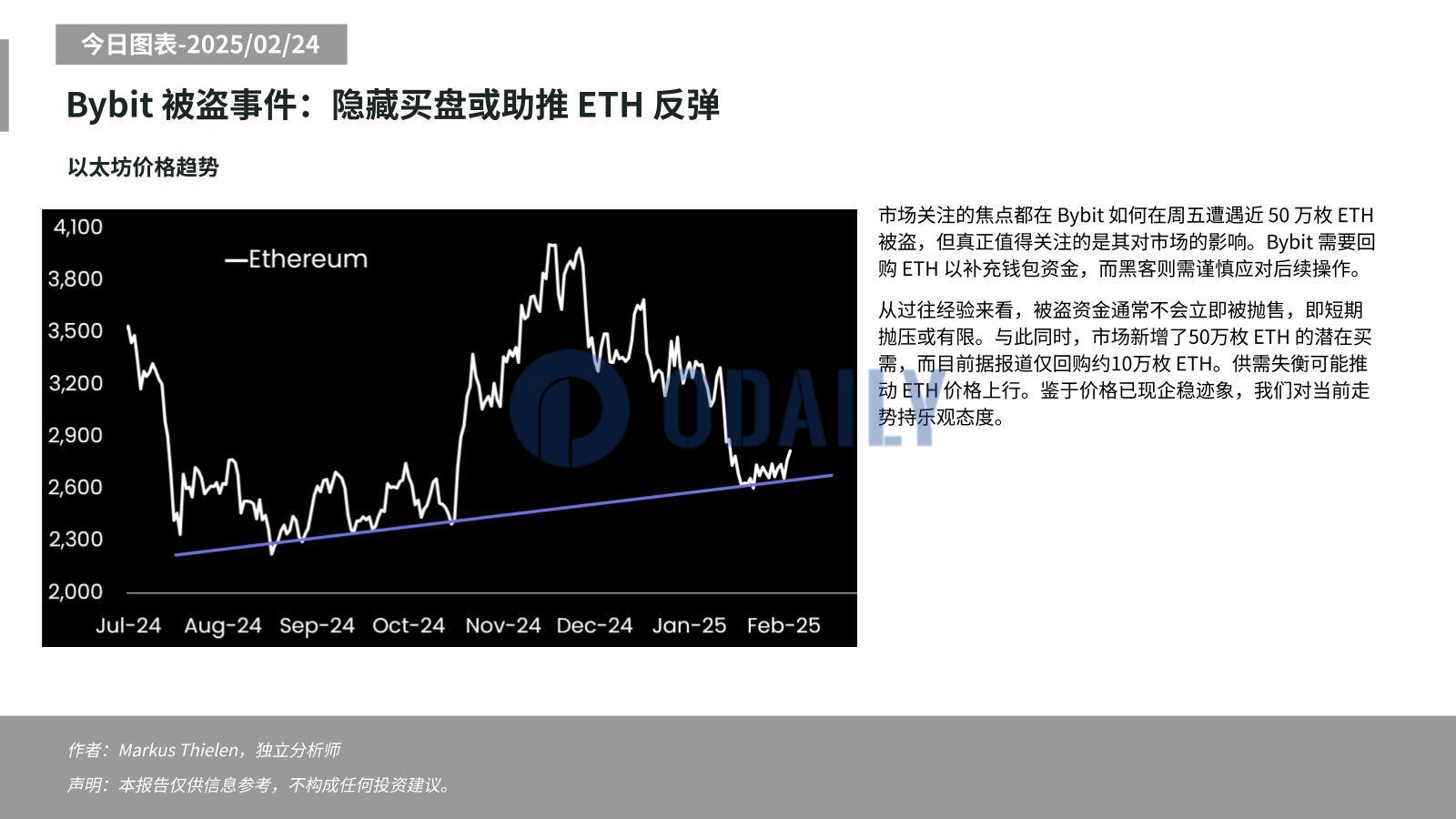 Matrixport：Bybit被盗事件隐藏买盘或助推ETH反弹