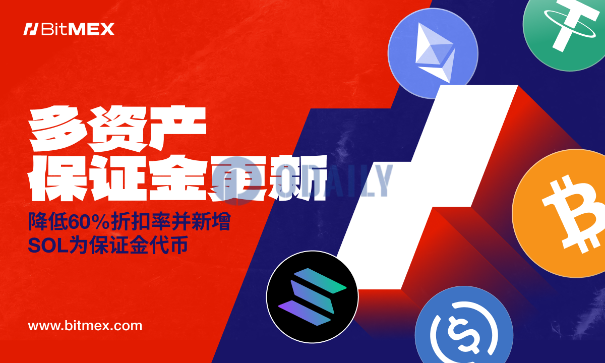 BitMEX将多资产保证金折扣率降低60%，并新增SOL作为保证金货币