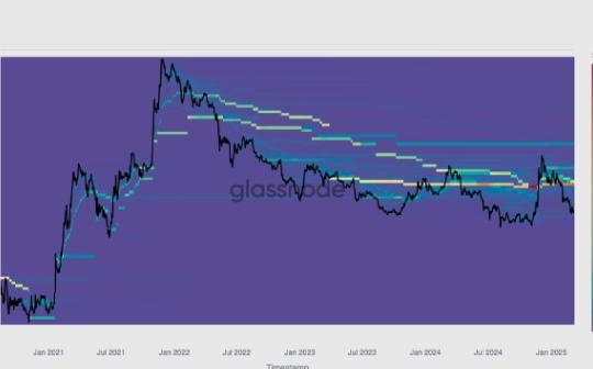 <b>Glassnode：元宇宙已经凉了吗？链上数据告诉你答案</b>