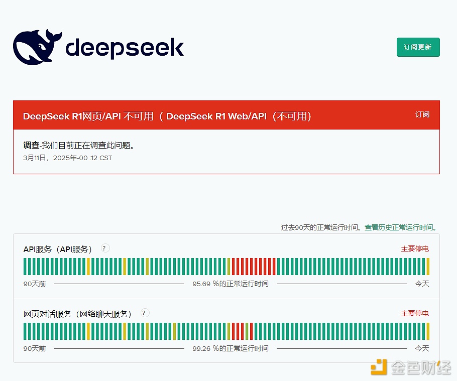 DeepSeek：正在调查有关DeepSeek R1网络/API服务不可用的问题