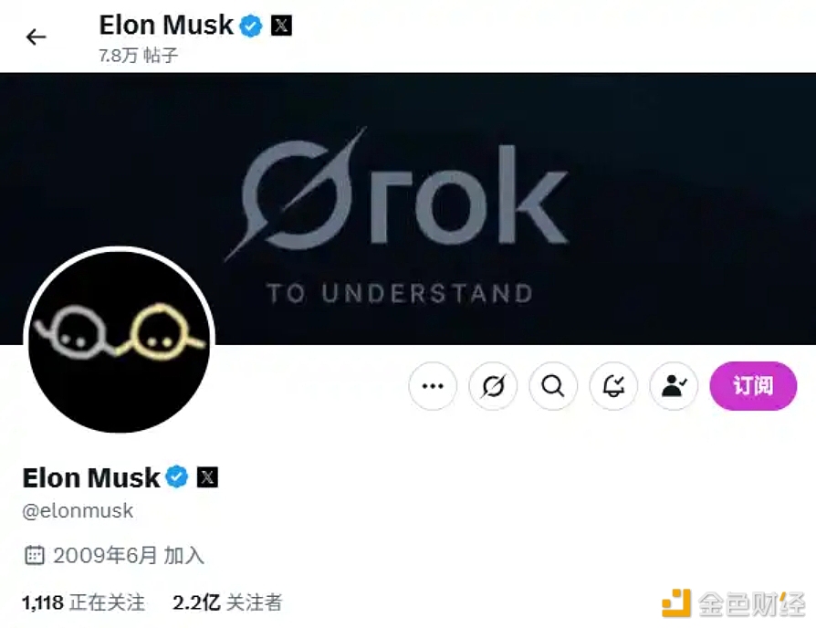 马斯克将X头像更换为“gork”主题类Meme图