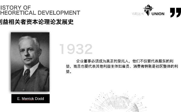 <b>DAO不可忽视的利益相关者资本论</b>