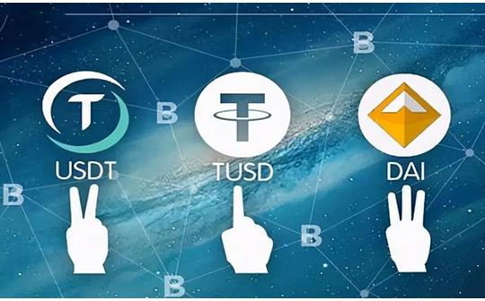 金色Web3.0日报 | 美国稳定币法案或于5月26日通过