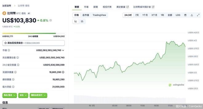 加密货币领域富豪绑架案四起，风险链条已延伸至链下生活场景